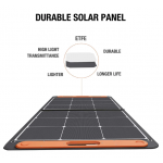 Jackery SolarSaga 100W JKY-SOLAR100W 太陽能板：24.3%高效轉換、輕便可折疊、IP65防水